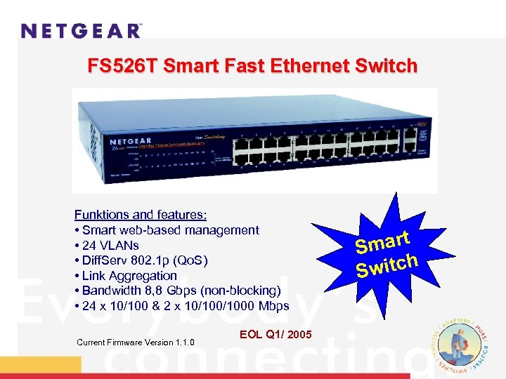 FS 526 T Smart Fast Ethernet Switch Funktions and features: • Smart web-based management