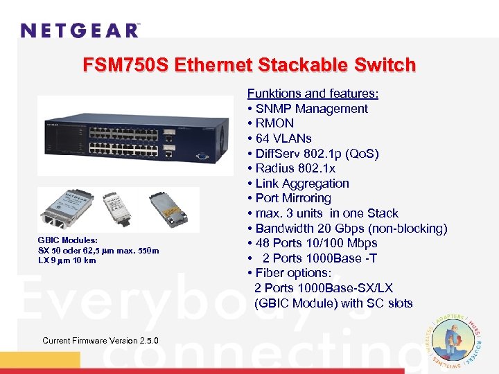 FSM 750 S Ethernet Stackable Switch Funktions and features: • SNMP Management • RMON