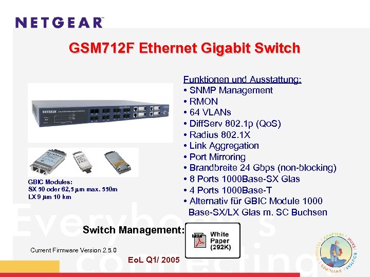 GSM 712 F Ethernet Gigabit Switch Funktionen und Ausstattung: • SNMP Management • RMON