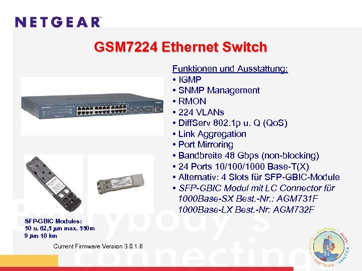 GSM 7224 Ethernet Switch Funktionen und Ausstattung: • IGMP • SNMP Management • RMON