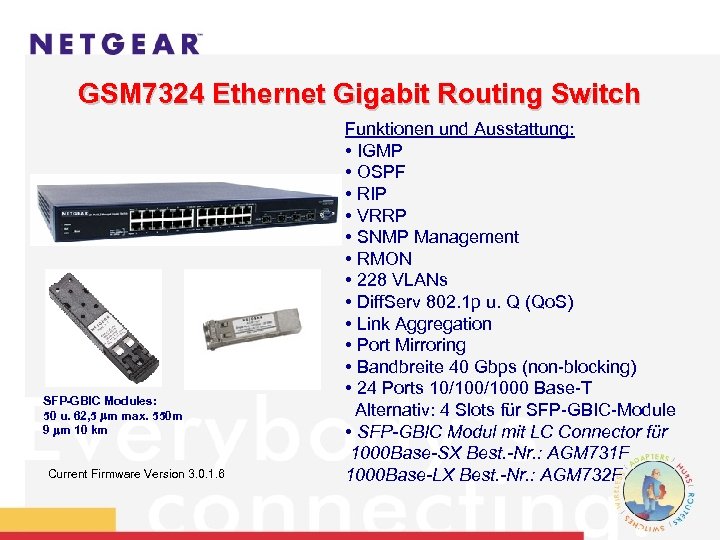 GSM 7324 Ethernet Gigabit Routing Switch SFP-GBIC Modules: 50 u. 62, 5 m max.