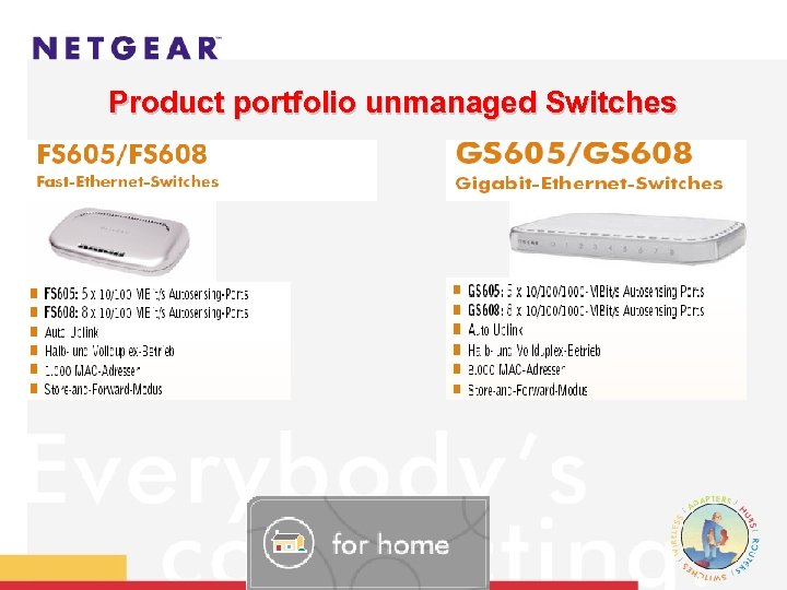 Product portfolio unmanaged Switches 