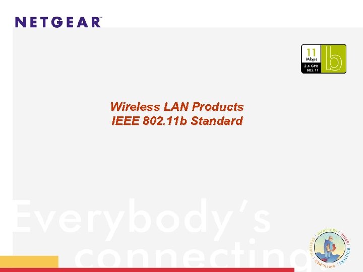 Wireless LAN Products IEEE 802. 11 b Standard 