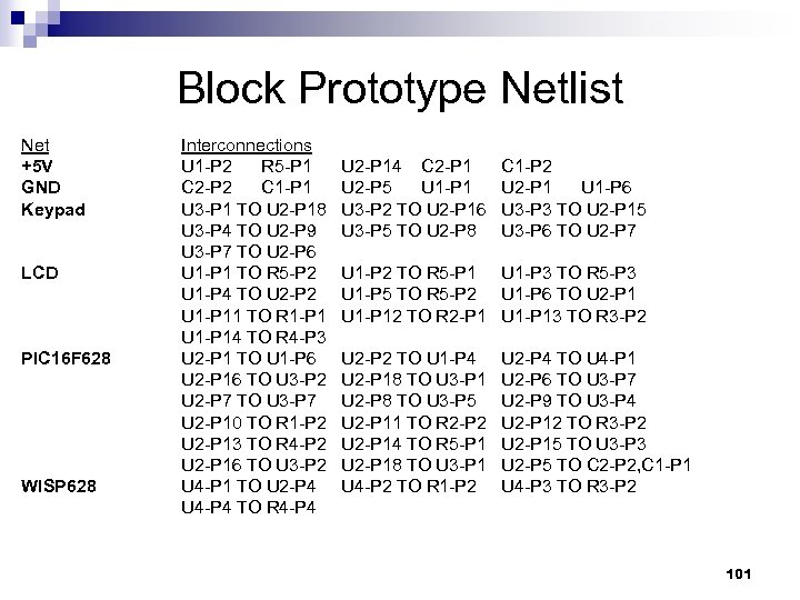 Block Prototype Netlist Net +5 V GND Keypad LCD PIC 16 F 628 WISP