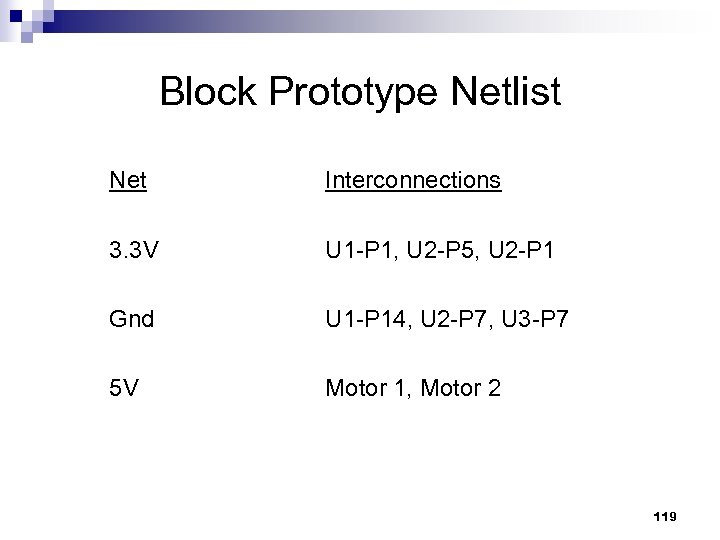 Block Prototype Netlist Net Interconnections 3. 3 V U 1 -P 1, U 2