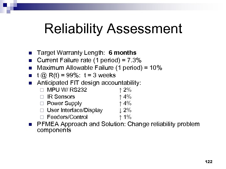 Reliability Assessment n n n Target Warranty Length: 6 months Current Failure rate (1