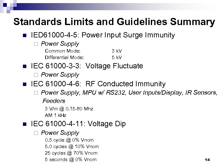 Standards Limits and Guidelines Summary n IED 61000 -4 -5: Power Input Surge Immunity