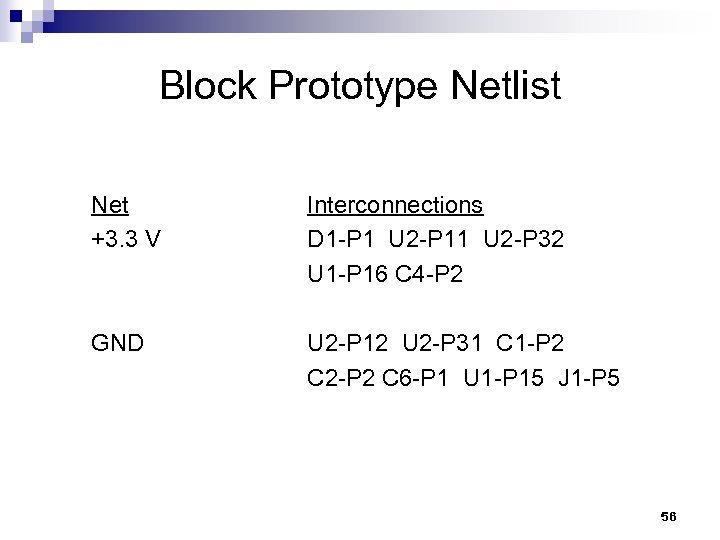 Block Prototype Netlist Net +3. 3 V Interconnections D 1 -P 1 U 2