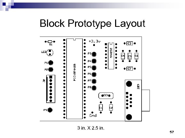 Block Prototype Layout 3 in. X 2. 5 in. 57 