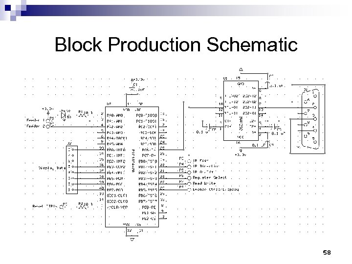 Block Production Schematic 58 