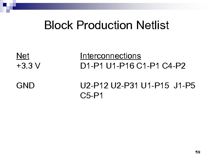 Block Production Netlist Net +3. 3 V Interconnections D 1 -P 1 U 1