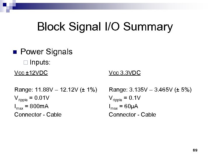 Block Signal I/O Summary n Power Signals ¨ Inputs: Vcc ± 12 VDC Vcc