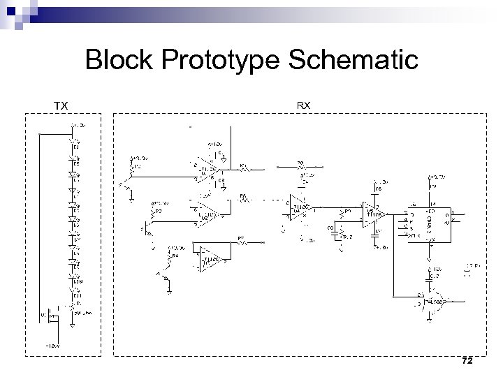 Block Prototype Schematic TX RX 72 