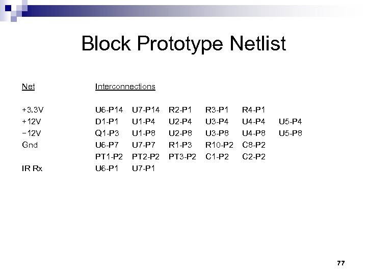 Block Prototype Netlist Net Interconnections +3. 3 V +12 V − 12 V Gnd