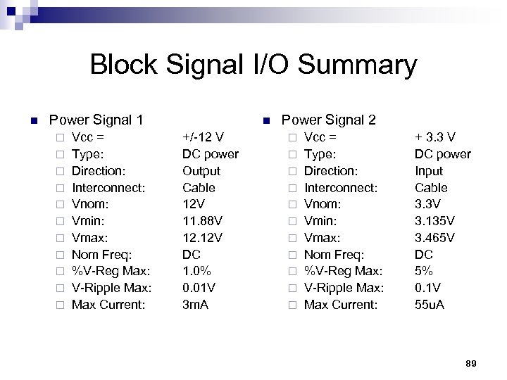 Block Signal I/O Summary n Power Signal 1 ¨ ¨ ¨ Vcc = Type: