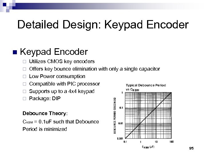 Detailed Design: Keypad Encoder n Keypad Encoder ¨ ¨ ¨ Utilizes CMOS key encoders