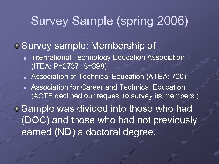 Survey Sample (spring 2006) Survey sample: Membership of n n n International Technology Education