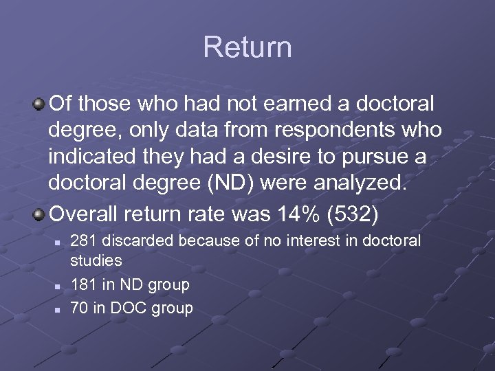 Return Of those who had not earned a doctoral degree, only data from respondents