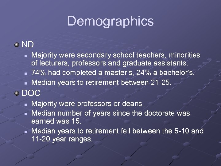 Demographics ND n n n Majority were secondary school teachers, minorities of lecturers, professors