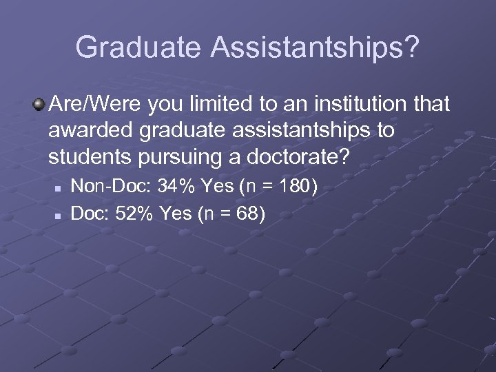 Graduate Assistantships? Are/Were you limited to an institution that awarded graduate assistantships to students