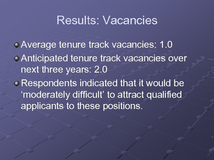 Results: Vacancies Average tenure track vacancies: 1. 0 Anticipated tenure track vacancies over next