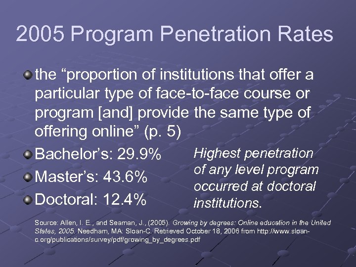 2005 Program Penetration Rates the “proportion of institutions that offer a particular type of