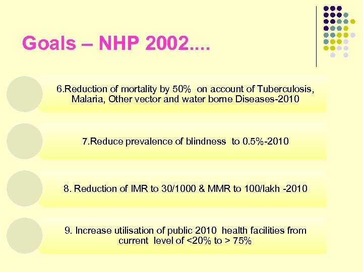 Goals – NHP 2002. . 6. Reduction of mortality by 50% on account of
