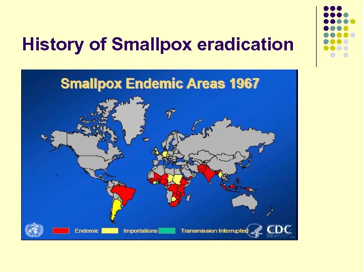 History of Smallpox eradication 