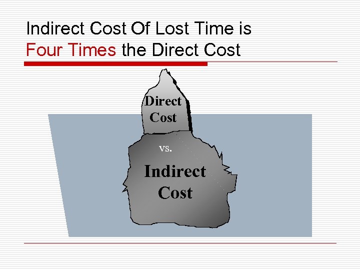 Indirect Cost Of Lost Time is Four Times the Direct Cost vs. Indirect Cost