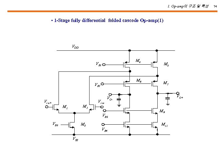 1. Op-amp의 구조 및 특성 • 1 -Stage fully differential folded cascode Op-amp(1) VDD