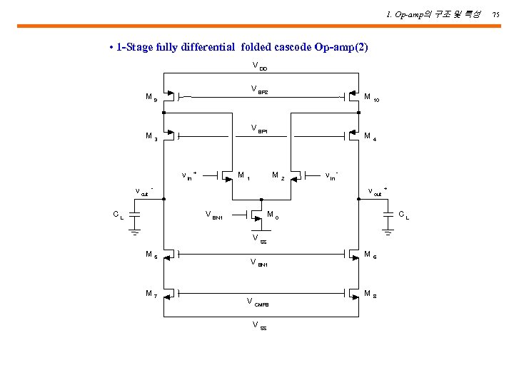 1. Op-amp의 구조 및 특성 • 1 -Stage fully differential folded cascode Op-amp(2) V