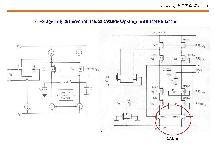 1. Op-amp의 구조 및 특성 • 1 -Stage fully differential folded cascode Op-amp with