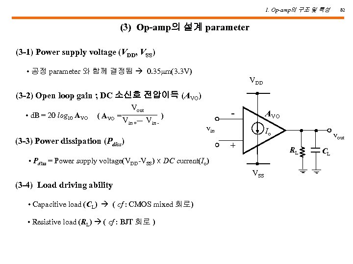 1. Op-amp의 구조 및 특성 82 (3) Op-amp의 설계 parameter (3 -1) Power supply