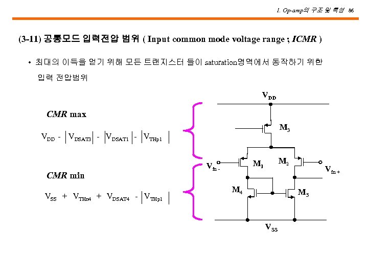 1. Op-amp의 구조 및 특성 86 (3 -11) 공통모드 입력전압 범위 ( Input common