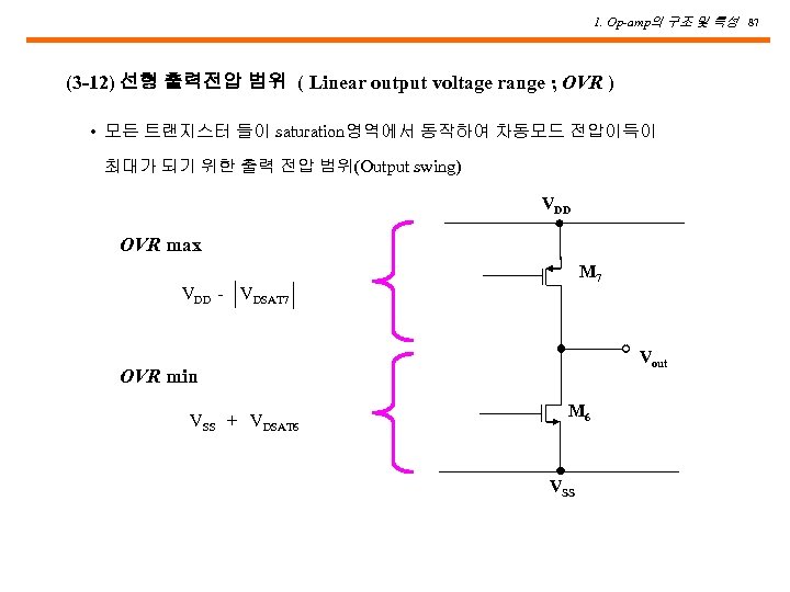 1. Op-amp의 구조 및 특성 87 (3 -12) 선형 출력전압 범위 ( Linear output