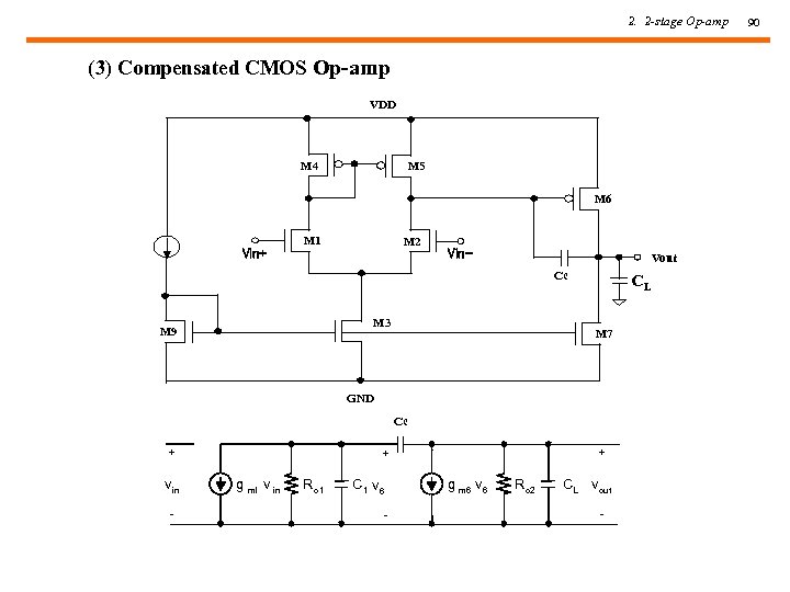 2. 2 -stage Op-amp (3) Compensated CMOS Op-amp VDD M 4 M 5 M