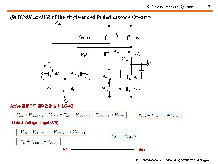 3. 1 -stage cascode Op-amp 100 (9) ICMR & OVR of the single-ended folded