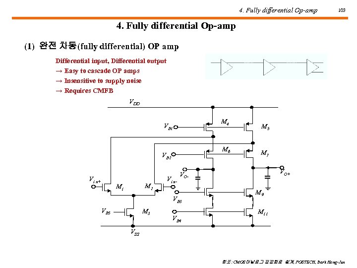 4. Fully differential Op-amp 103 4. Fully differential Op-amp (1) 완전 차동(fully differential) OP