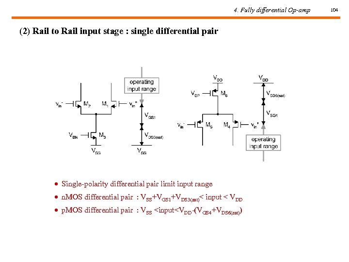 4. Fully differential Op-amp (2) Rail to Rail input stage : single differential pair