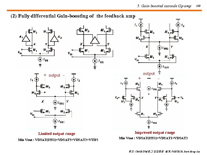 5. Gain-boosted cascode Op-amp 109 (2) Fully differential Gain-boosting of the feedback amp +