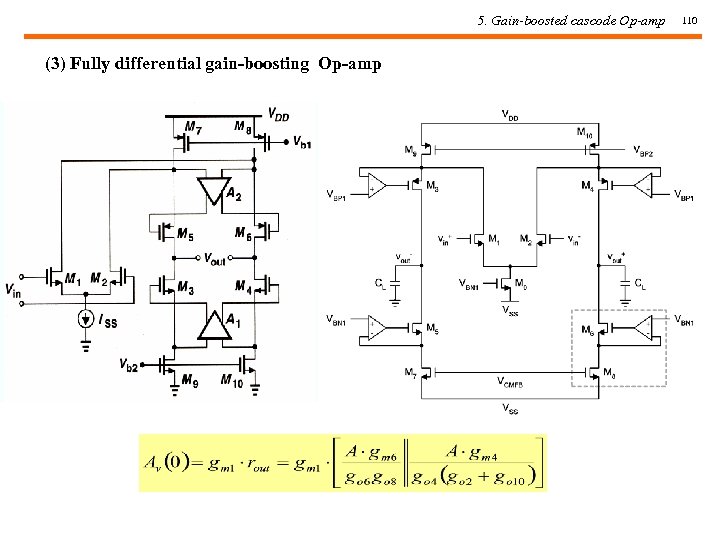 5. Gain-boosted cascode Op-amp (3) Fully differential gain-boosting Op-amp 110 