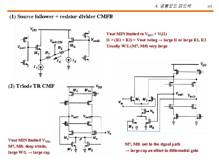 6. 공통모드 피드백 (1) Source follower + resistor divider CMFB Vout MIN limited to