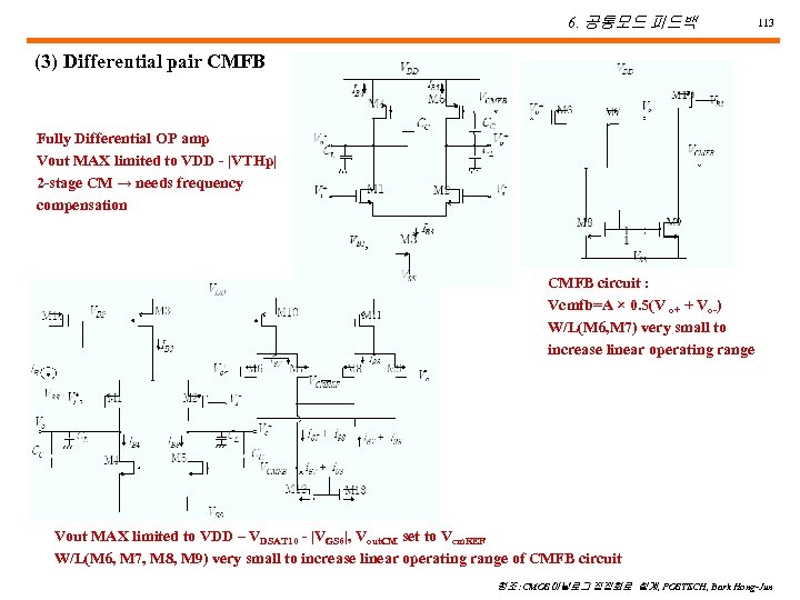 6. 공통모드 피드백 113 (3) Differential pair CMFB Fully Differential OP amp Vout MAX