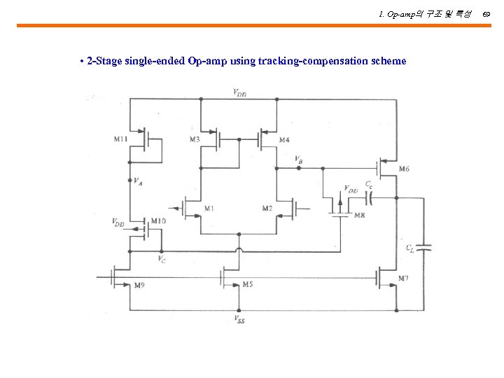 1. Op-amp의 구조 및 특성 • 2 -Stage single-ended Op-amp using tracking-compensation scheme 69