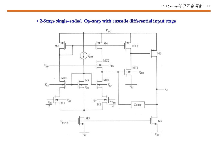 1. Op-amp의 구조 및 특성 • 2 -Stage single-ended Op-amp with cascode differential input