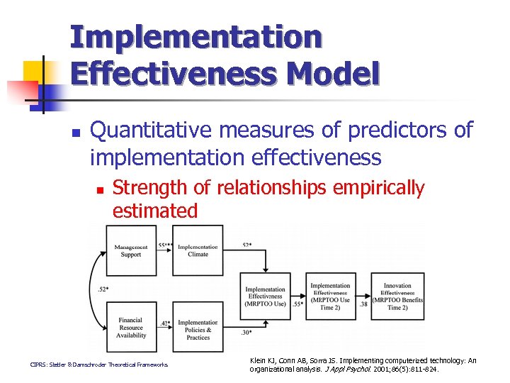 Implementation Effectiveness Model n Quantitative measures of predictors of implementation effectiveness n Strength of