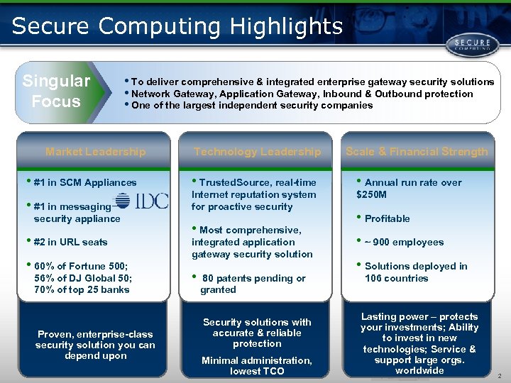 Secure Computing Highlights Singular Focus • To deliver comprehensive & integrated enterprise gateway security