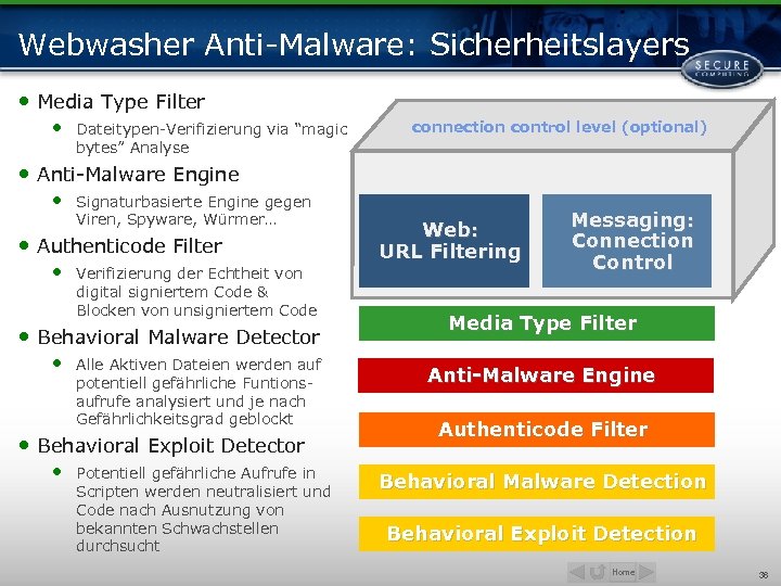 Webwasher Anti-Malware: Sicherheitslayers • Media Type Filter • Dateitypen-Verifizierung via “magic bytes” Analyse connection