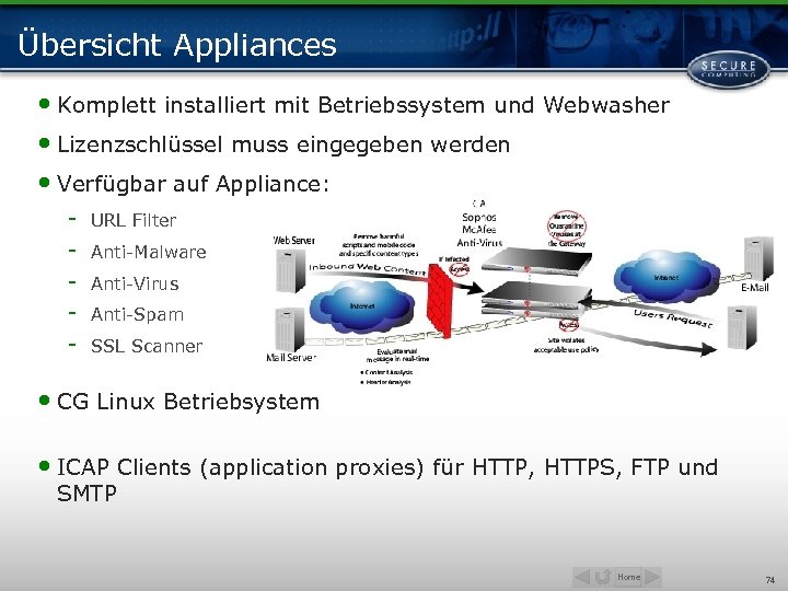 Übersicht Appliances • Komplett installiert mit Betriebssystem und Webwasher • Lizenzschlüssel muss eingegeben werden