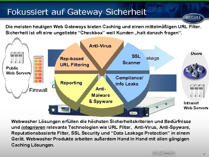 Fokussiert auf Gateway Sicherheit Die meisten heutigen Web Gateways bieten Caching und einen mittelmäßigen